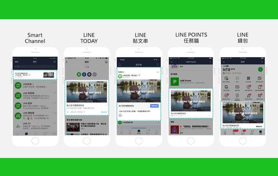 Line Lap 廣告 Line 廣告投放 進擊廣告 藍眼科技集團